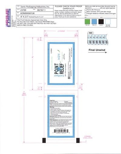 Carton Image (Coldspot Wipes)